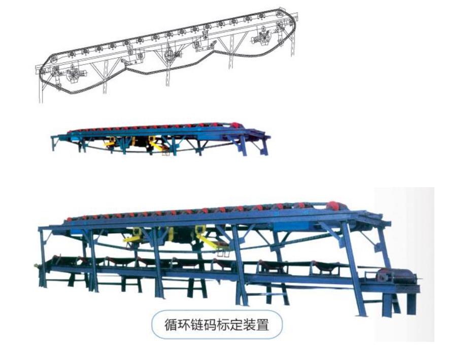 循环链码